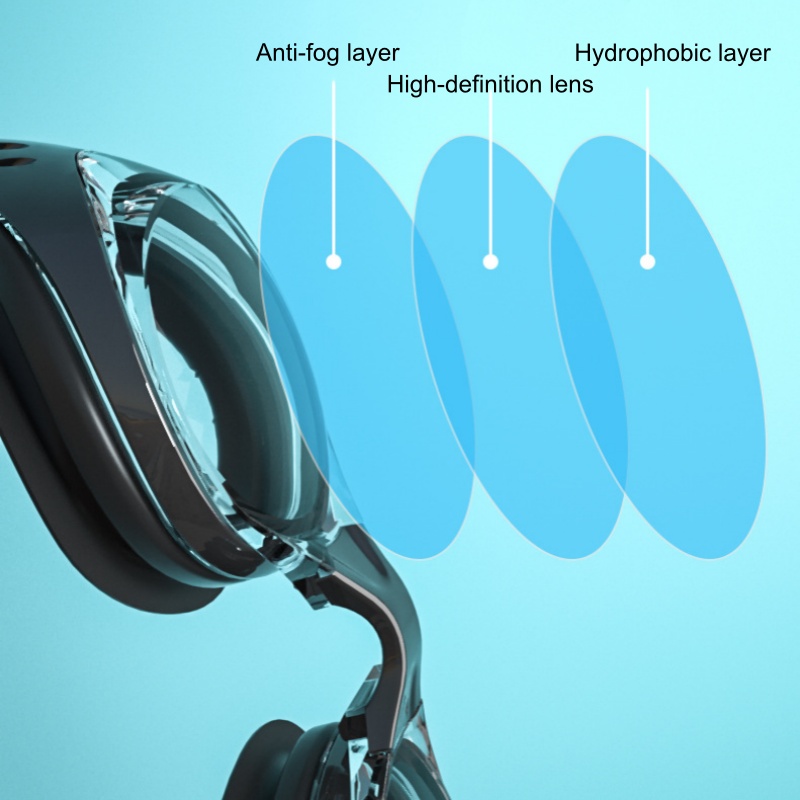 แว่นตากันน้ำสำหรับเล่นกีฬาว่าย - Swimming Goggles Anti Fog บทวิจารณ์และราคา